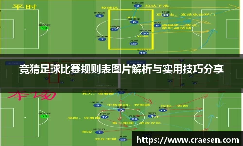 竞猜足球比赛规则表图片解析与实用技巧分享