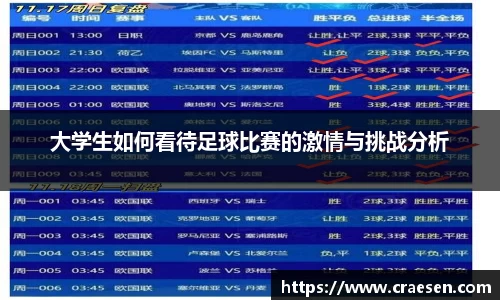 大学生如何看待足球比赛的激情与挑战分析
