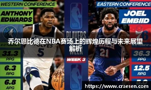 乔尔恩比德在NBA赛场上的辉煌历程与未来展望解析
