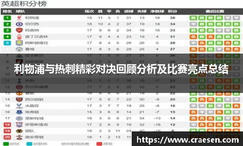 emc易倍体育