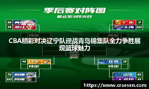 CBA精彩对决辽宁队迎战青岛锦集队全力争胜展现篮球魅力